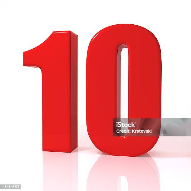 10 Chemistry Experiments To Master Lab Skills