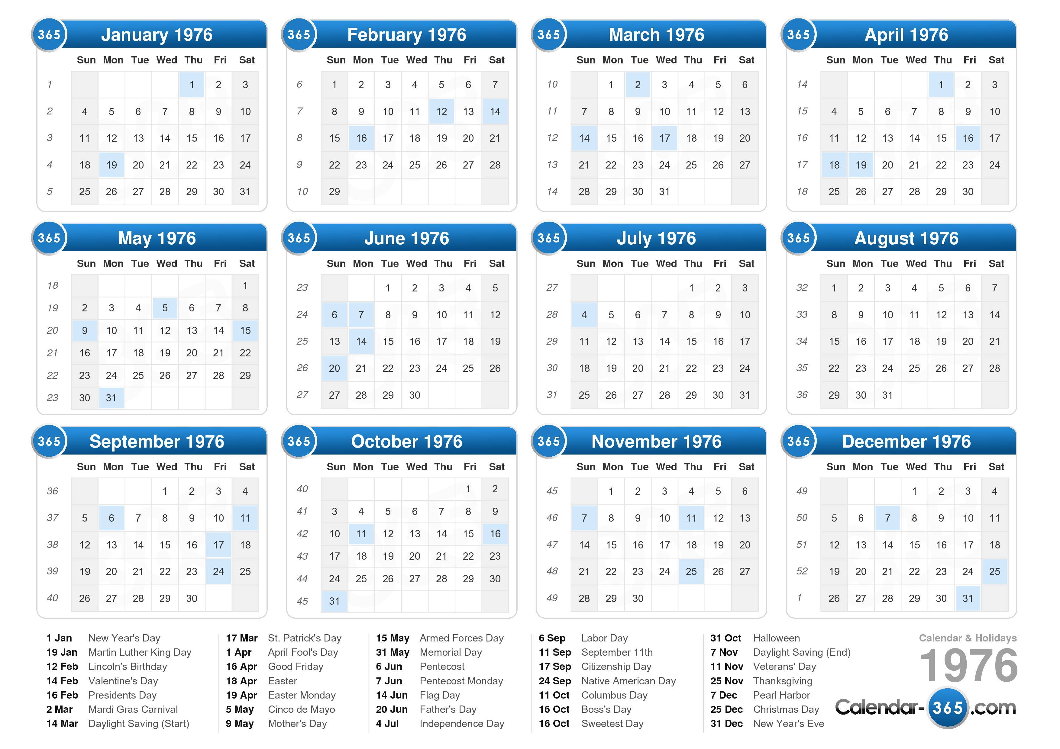 1976 Buick Regal Lh Driver Fender Oem Ap Vintage Classic Auto Parts