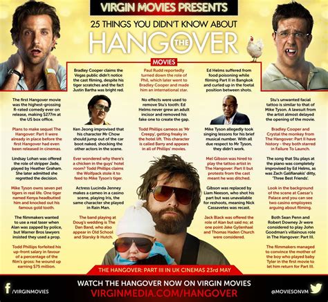 25 Things You Didn T Know About The Hangover Movies R Movies