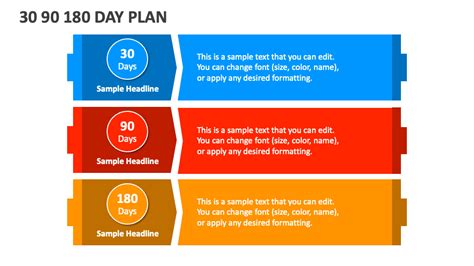 30 90 180 Day Plan Powerpoint Presentation Slides Ppt Template 30 90 180 Day Plan Powerpoint Presentation Slides Ppt Template