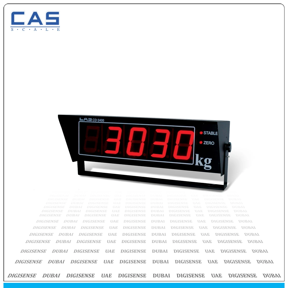 Unlocking the Future: How .3030 Is Shaping Technology and Innovation