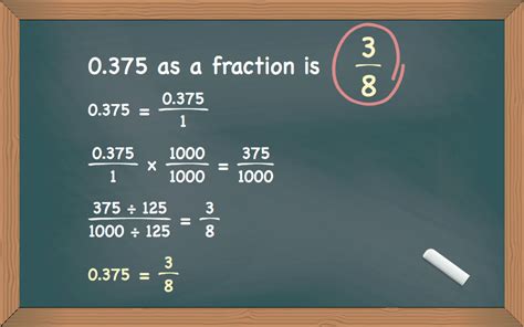 375 As A Fraction 375 As A Fraction