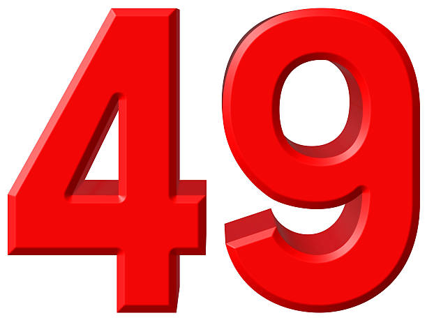 49 Most Anticipated Movies Of 2024