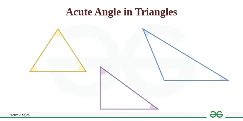 Transforming Emergency Care: The Rise of the Modern Acute Care Clinic