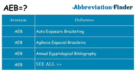 Understanding AEB Medical Abbreviation: A Beginner’s Guide