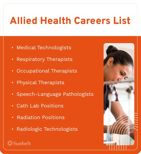 The Future of Allied Health Careers: Emerging Trends and Opportunities