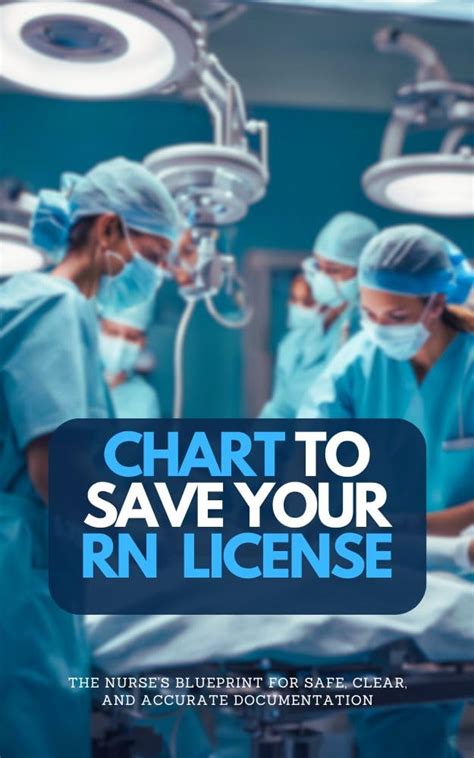 Amazon Com Chart To Save Your Rn License Essential Strategies For Amazon Com Chart To Save Your Rn License Essential Strategies For