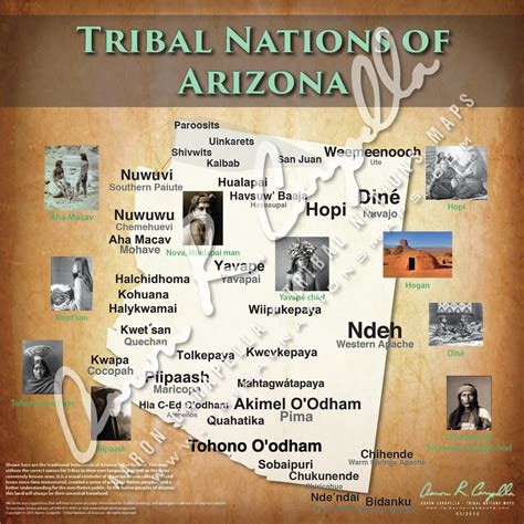 Arizona Native Tribes