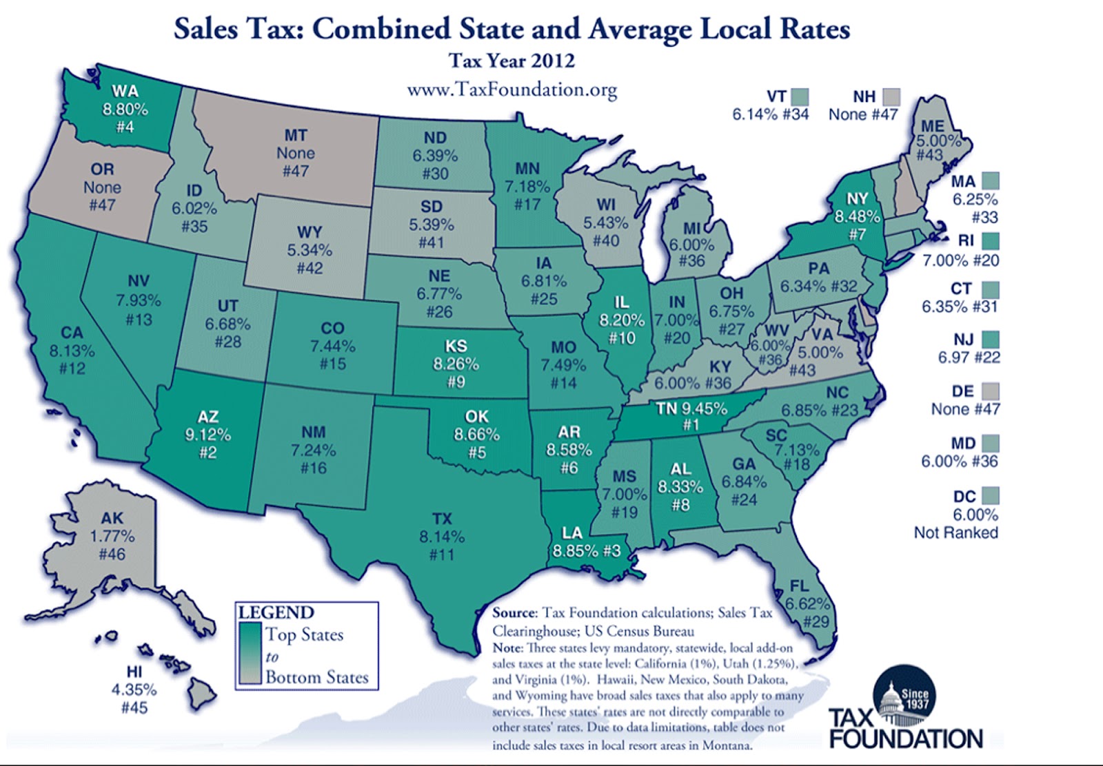 Az Sales Tax Rates 2025 Tariq Solene Az Sales Tax Rates 2025 Tariq Solene