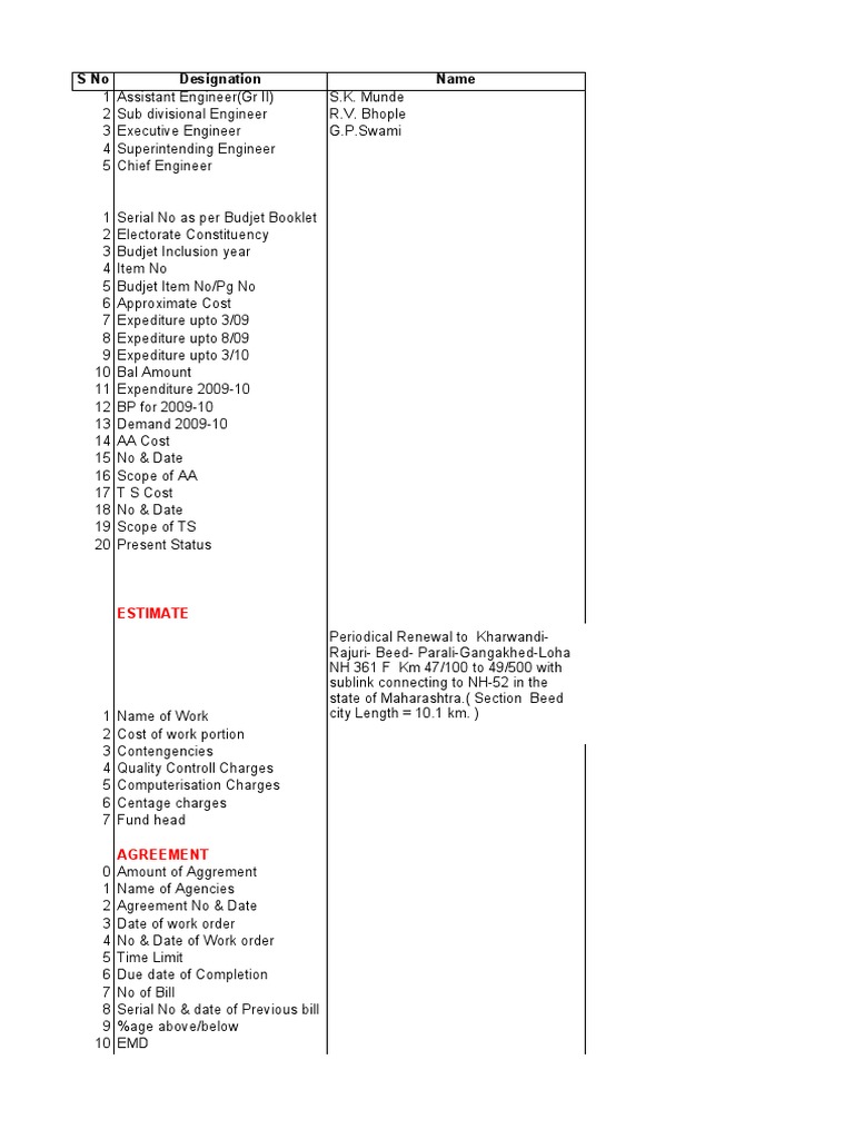 Discover Why Beed City Is Thriving as a Central Hub of Maharashtra