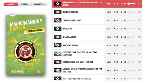 Best Macros For Marksmanship Hunters Cataclysm Pvp Guide Skill Capped