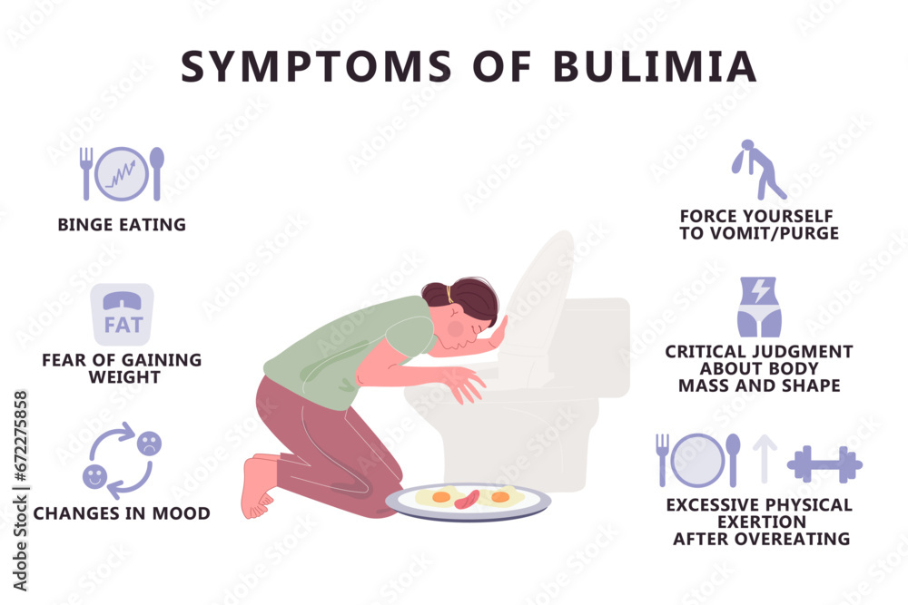 Unveiling the Hidden Signs of Bulimia Face and Its Impacted Features