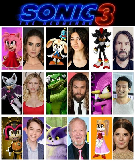 Cast of Sonic the Hedgehog 3 Release Date: A Beginner’s Guide