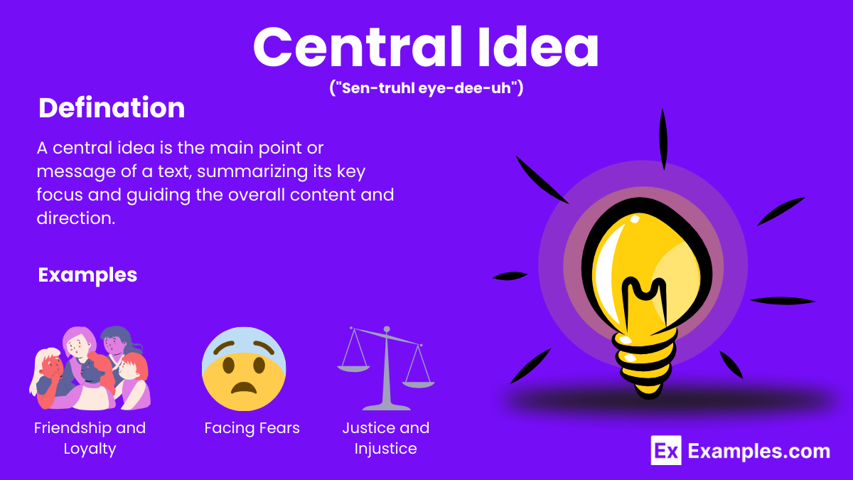 Central Idea Meaning