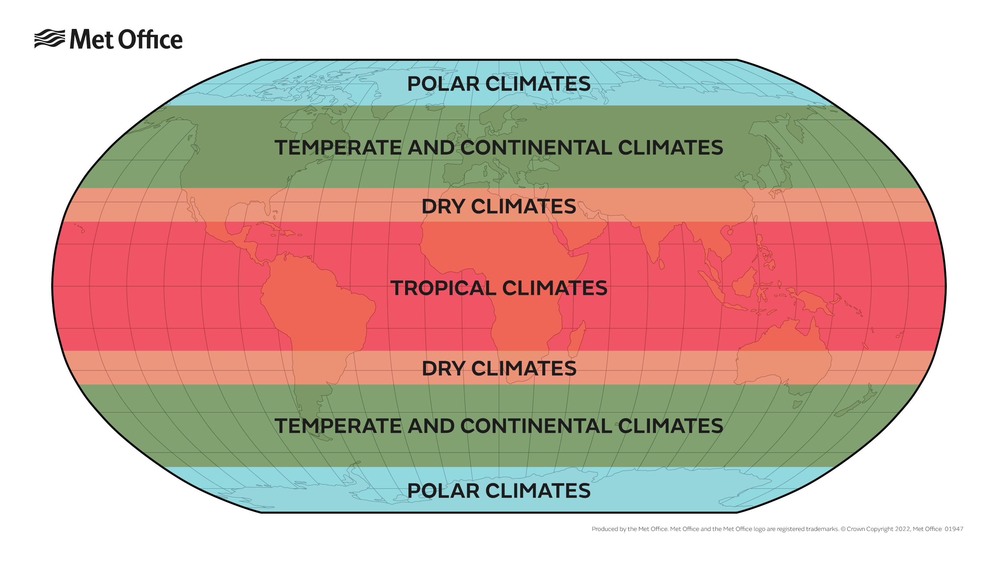 Climate Science A Quick Tutorial Youtube