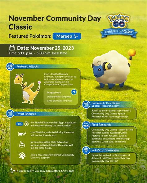 Community Day Classic Event