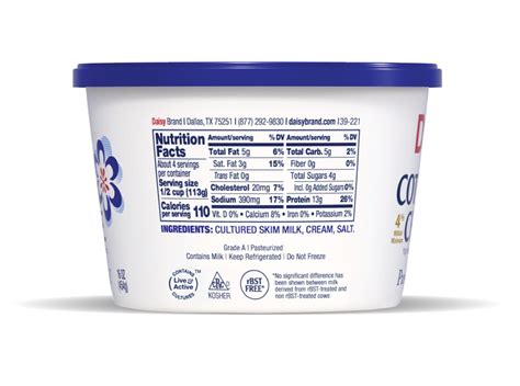 Unlock Quick Answers with Essential Cottage Cheese Nutrition Facts
