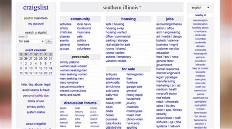 Craigslist Louisville Kentucky Motorcycles By Owner Reviewmotors Co