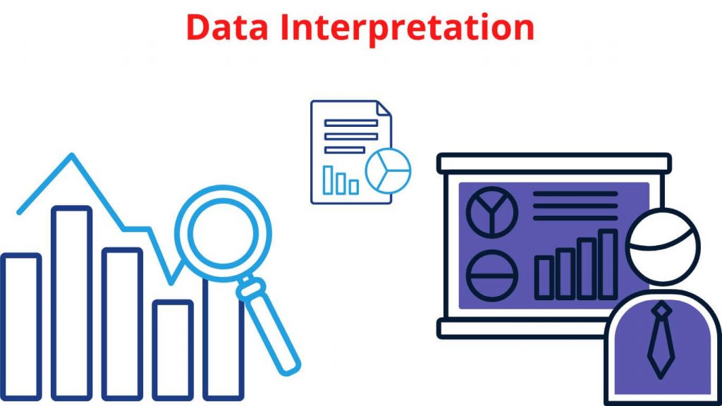 Data Interpretation What Is It Examples Methods Importance