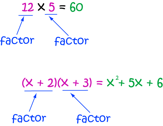 Define Factor In Math