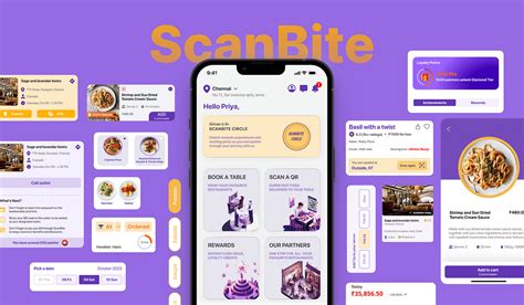 Designing An App To Simplify Dining Experience For Restaurant Patrons A Product Design Case Study By Priyadharshini A Medium Designing An App To Simplify Dining Experience For Restaurant Patrons A Product Design Case Study By Priyadharshini A Medium