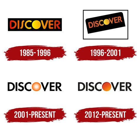 Discover Logo Symbol Meaning History Png Brand Discover Logo Symbol Meaning History Png Brand