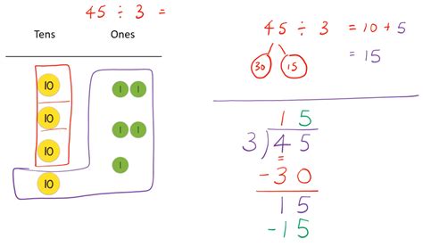 Division Remainder And Regrouping Teachablemath Division Remainder And Regrouping Teachablemath