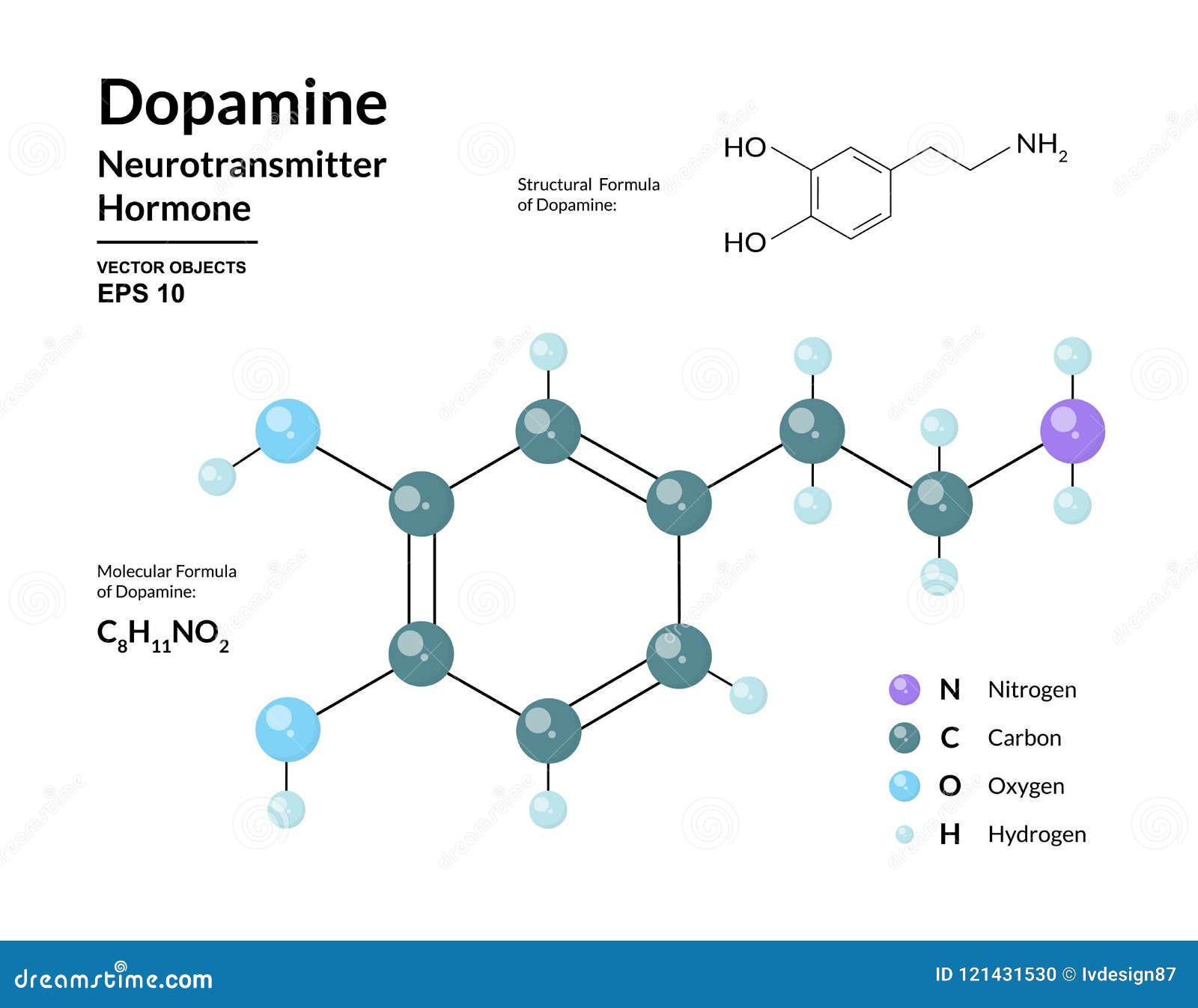 Dopamine Lil Tecca Release Date