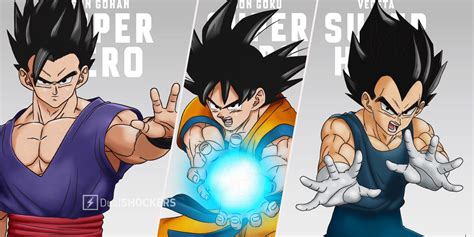 The Future of Dragon Ball Super Release Date: What Fans Can Expect