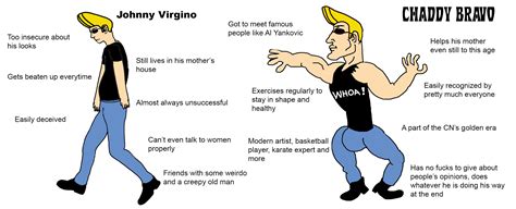 Duality Of Man R Virginvschad Duality Of Man R Virginvschad