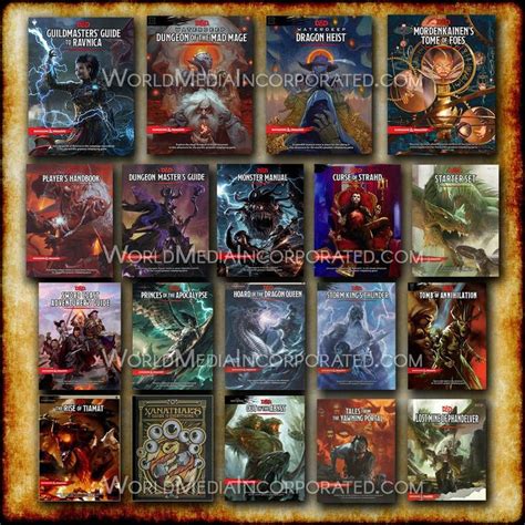 Dungeons Dragons 5Th Edition Complete Package Ebook Pdf Fast