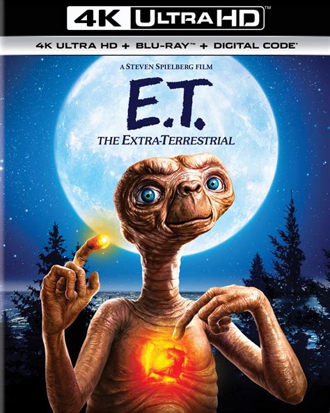 Maximize Profits with the Latest Insights on e.t. release date