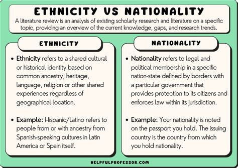 Understanding Ethnicity vs. Nationality: Key Differences and Impacts