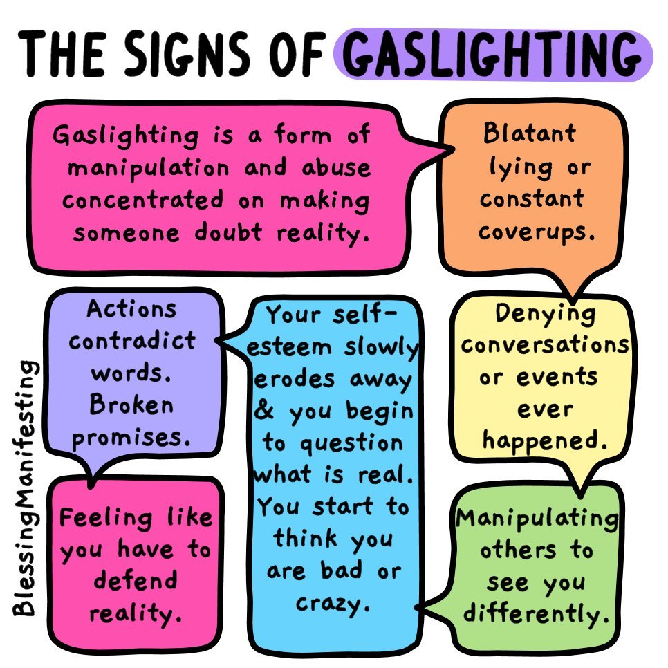 Gaslighting Explained What Is Gaslighting Causes Of Gaslighting Gaslighting Explained What Is Gaslighting Causes Of Gaslighting