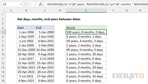 Get Days Months And Years Between Dates Excel Formula Exceljet