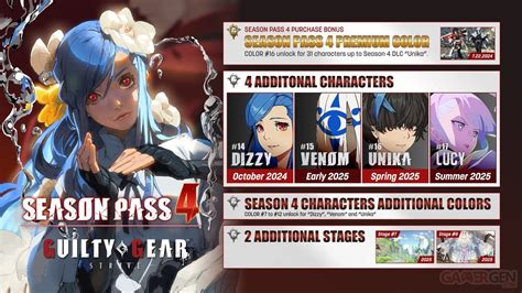Guilty Gear Strive Season 4 Release Date: Your Quick Guide to the Latest Update