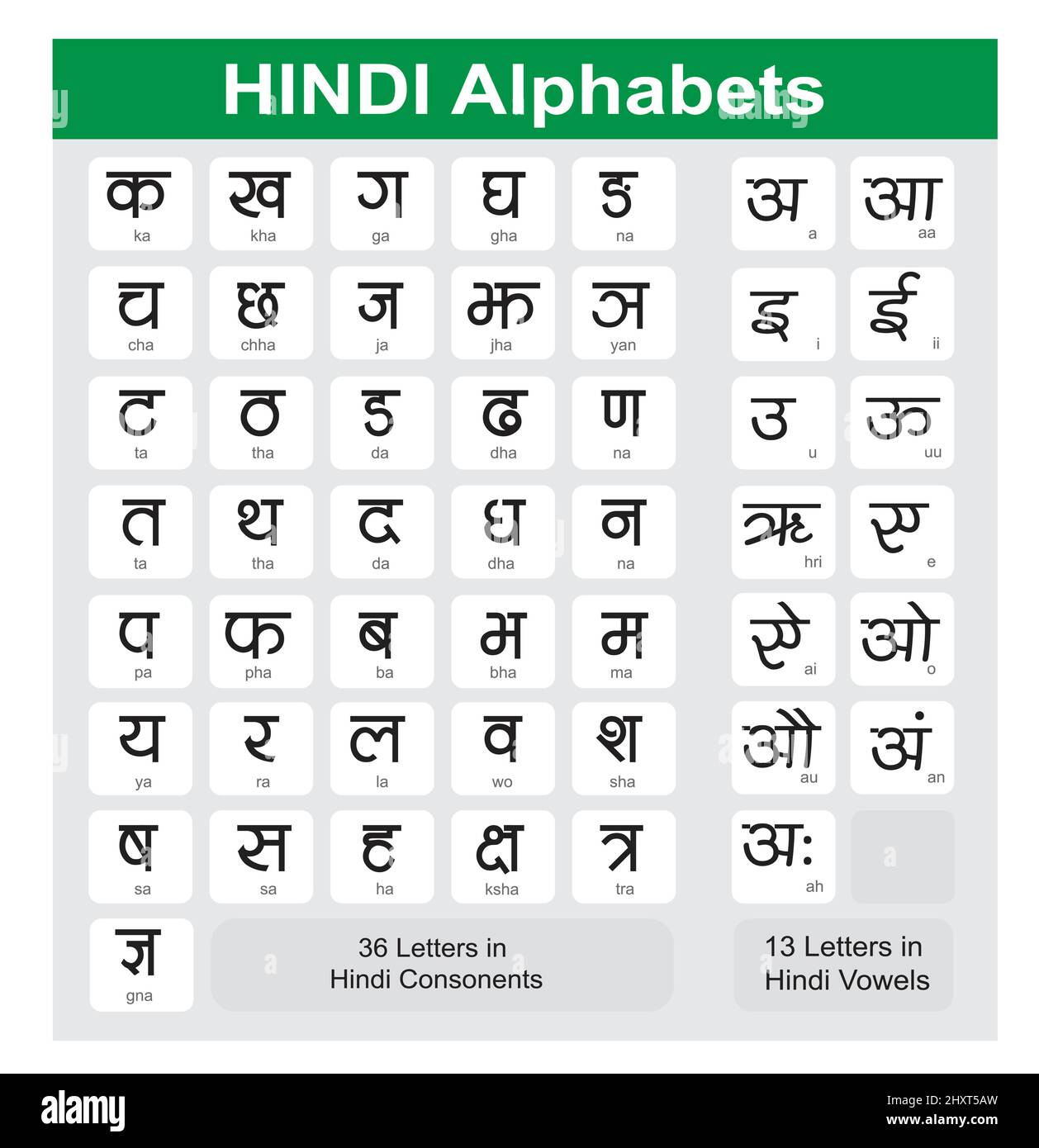 7 Hindi Classics