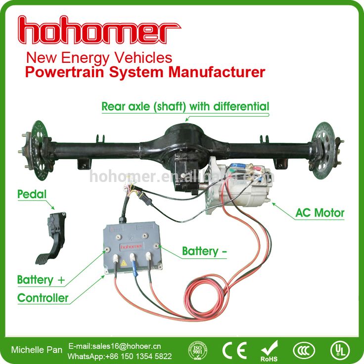 Hohomer Brushless Ac Induction Motor And Comtroller For Electric Car Hohomer Brushless Ac Induction Motor And Comtroller For Electric Car
