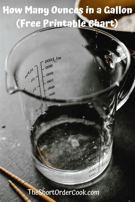 How Many Ounces In A Gallon Free Printable Charts The Short Order Cook How Many Ounces In A Gallon Free Printable Charts The Short Order Cook