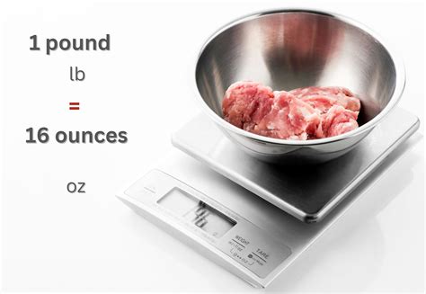How Many Ounces In A Pound Of Meat
