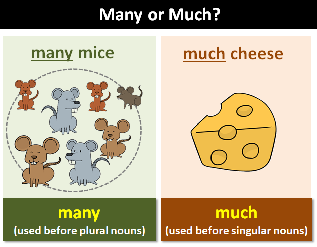 How Much Did Thor Ragnarok Cost