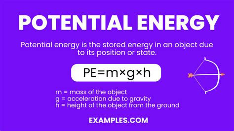 How To Find Potential Energy