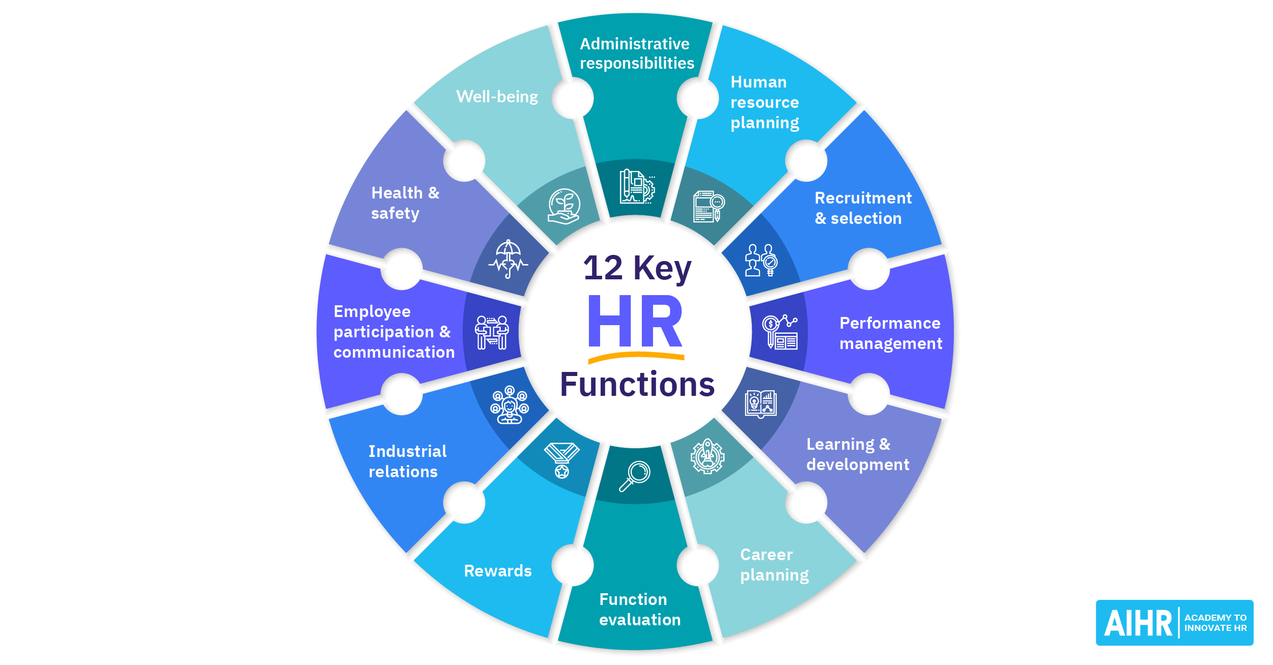 Surprising Insights into HR Entry Level Vacancies You Didn’t Know