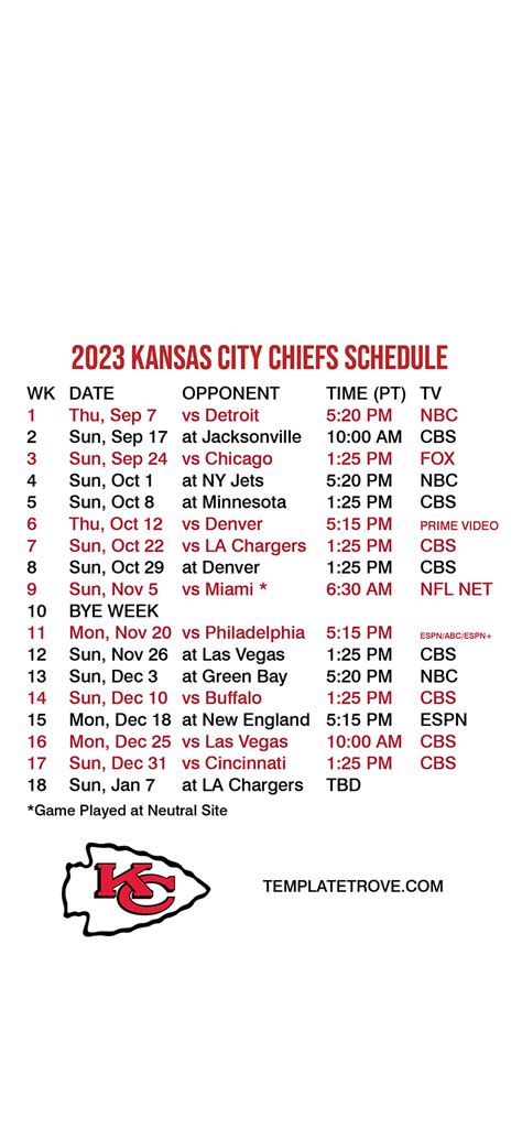 Kansas City Chiefs 2025 Schedule Release Date: A Beginner's Guide