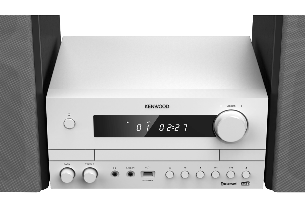 5 Ways Kenwood Mobile Radio