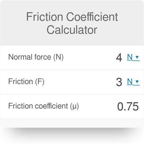 Kinetic Friction Coefficient Calculator Kinetic Friction Coefficient Calculator