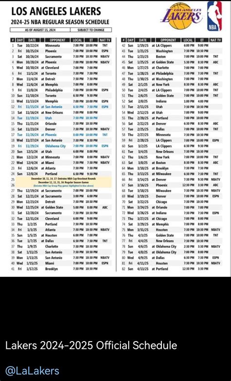 La Lakers Line Up 2025 Schedule Pernille T Lorenzen La Lakers Line Up 2025 Schedule Pernille T Lorenzen