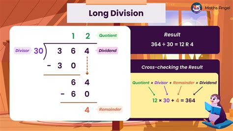Long Division Method Steps How To Do Long Division Long Division Method Steps How To Do Long Division