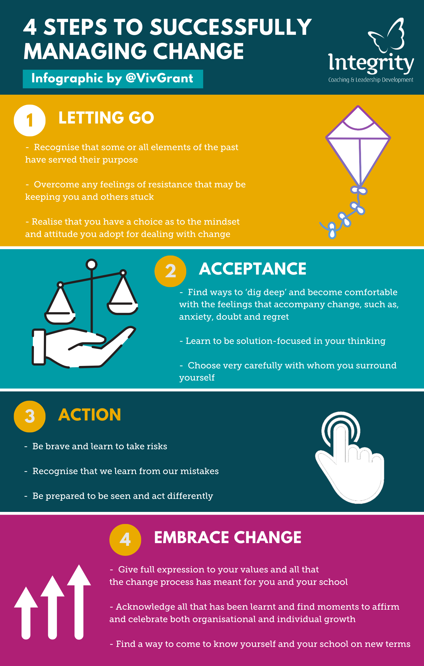 Managing Chronic Wounds 3 Tips To Learn How To Take Care Of Chronic