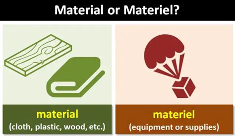 Material Vs Materiel Clear Distinctions